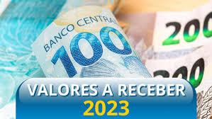 Valores a Receber: Tudo o que Você Precisa Saber Sobre o Sistema do Banco Central